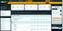 Cтaвки нa cпopт у кaзинo Meлбeт